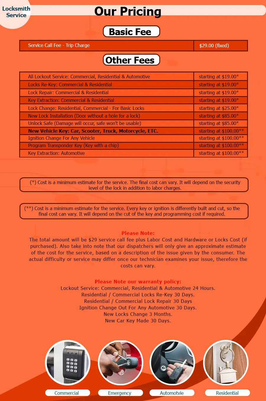 Santa Clara Locksmith Store, Santa Clara, CA 408-310-4403